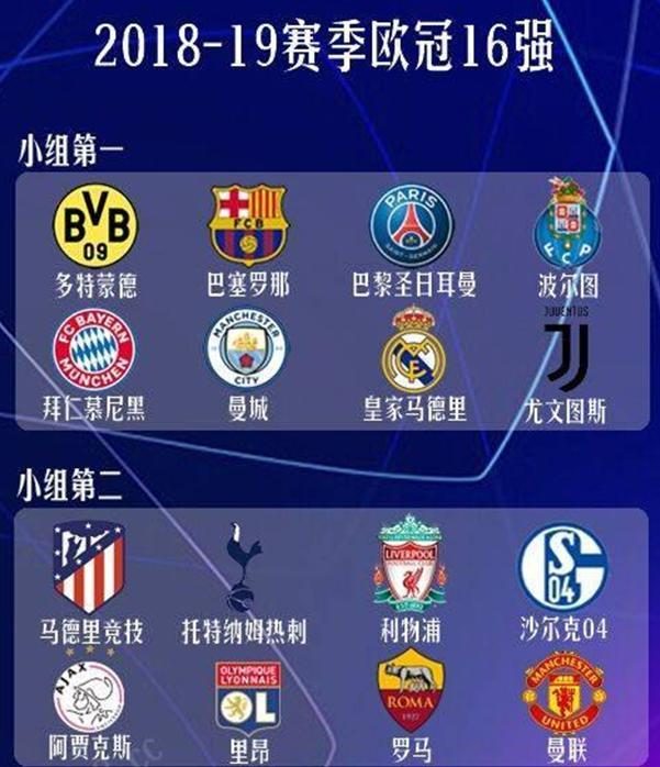 表现不佳是
